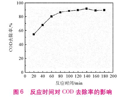 污水處理設備__全康環(huán)保QKEP