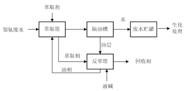 污水處理設(shè)備__全康環(huán)保QKEP