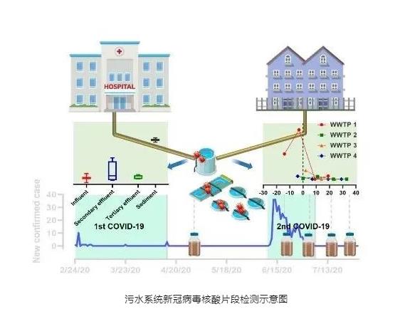 污水處理設備__全康環(huán)保QKEP