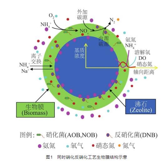 污水處理設(shè)備__全康環(huán)保QKEP