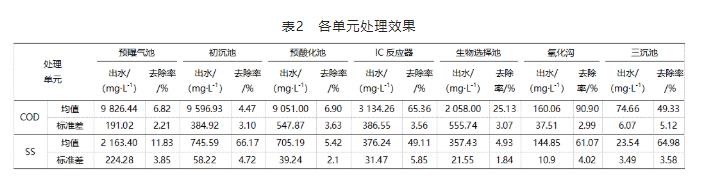 污水處理設(shè)備__全康環(huán)保QKEP