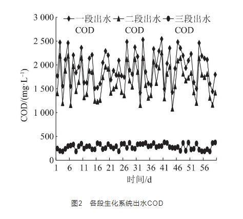 污水處理設(shè)備__全康環(huán)保QKEP