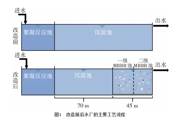 污水處理設(shè)備__全康環(huán)保QKEP