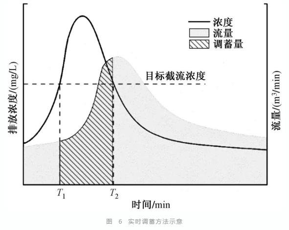 污水處理設(shè)備__全康環(huán)保QKEP