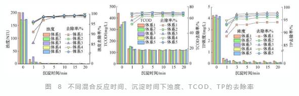 污水處理設(shè)備__全康環(huán)保QKEP