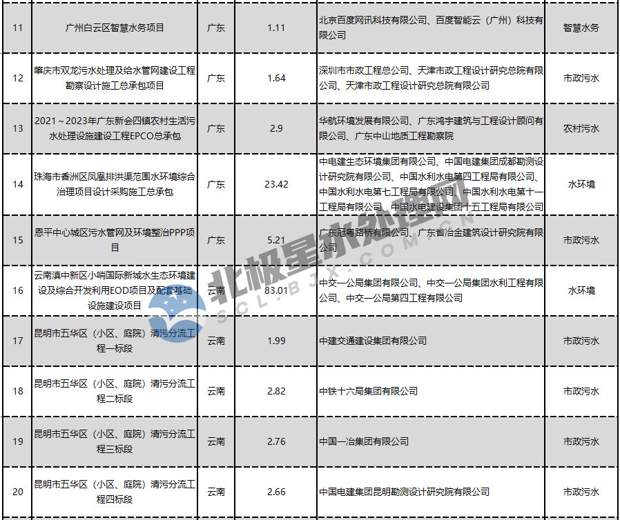 污水處理設(shè)備__全康環(huán)保QKEP