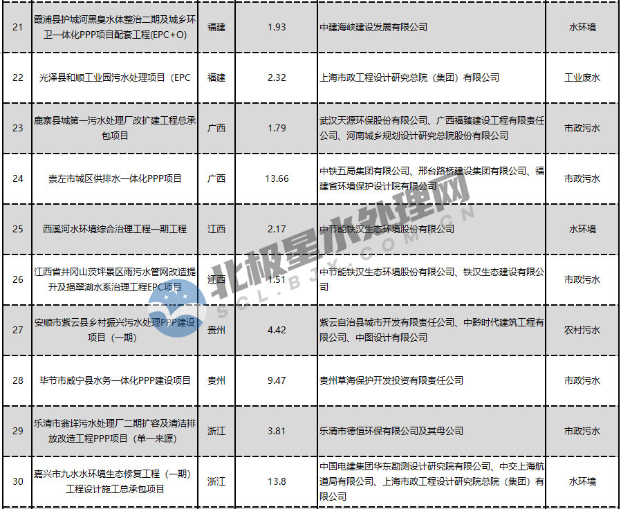 污水處理設(shè)備__全康環(huán)保QKEP