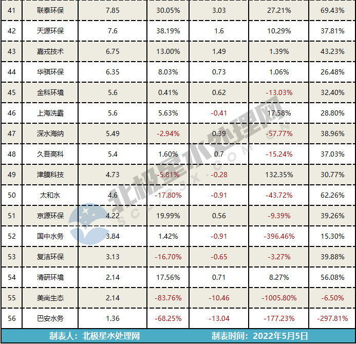 污水處理設(shè)備__全康環(huán)保QKEP