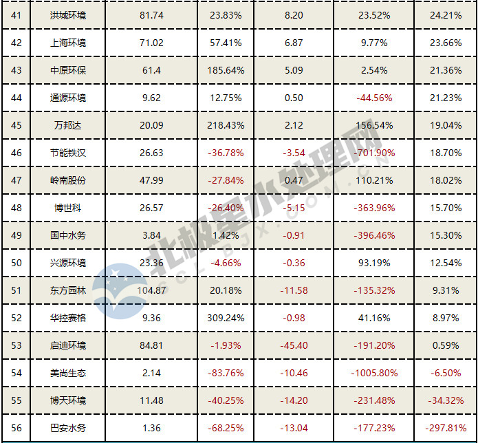 污水處理設(shè)備__全康環(huán)保QKEP