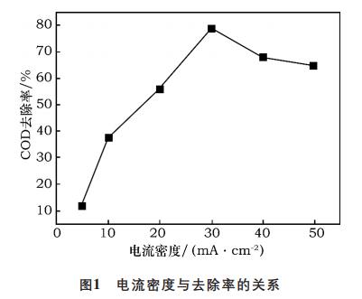 污水處理設備__全康環(huán)保QKEP