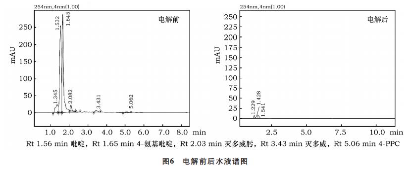 污水處理設備__全康環(huán)保QKEP