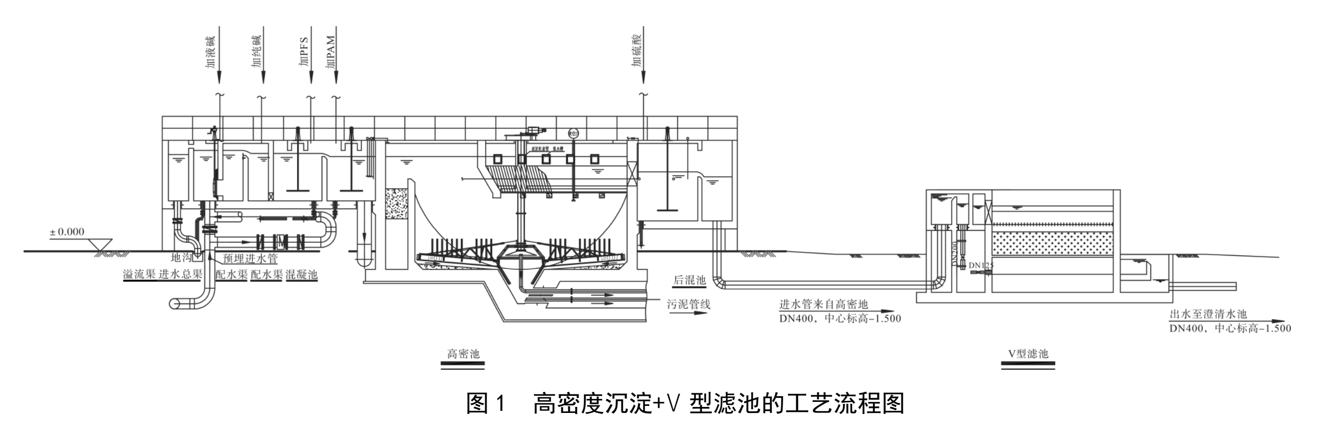 污水處理設(shè)備__全康環(huán)保QKEP