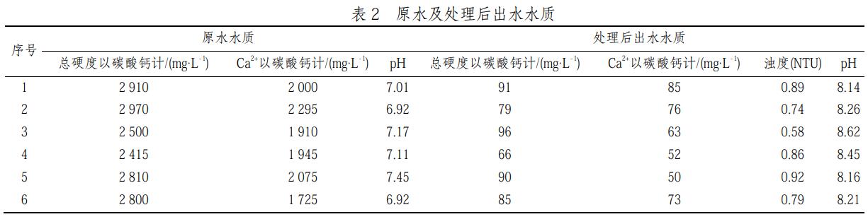 污水處理設(shè)備__全康環(huán)保QKEP