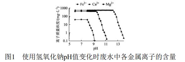 污水處理設備__全康環(huán)保QKEP