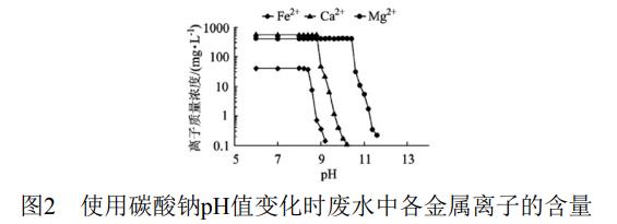 污水處理設備__全康環(huán)保QKEP