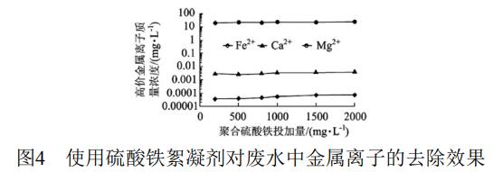 污水處理設備__全康環(huán)保QKEP