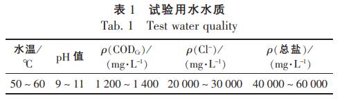 污水處理設(shè)備__全康環(huán)保QKEP