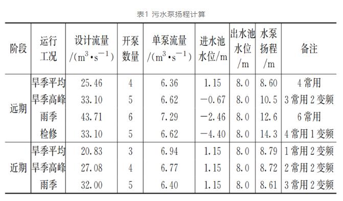 污水處理設(shè)備__全康環(huán)保QKEP