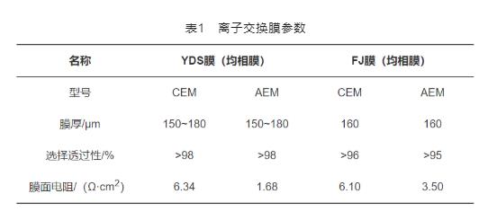 污水處理設備__全康環(huán)保QKEP