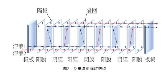 污水處理設備__全康環(huán)保QKEP