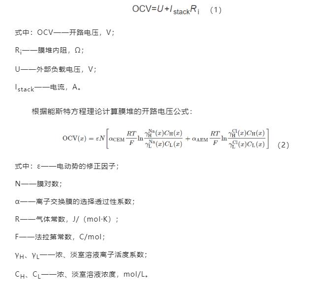 污水處理設備__全康環(huán)保QKEP