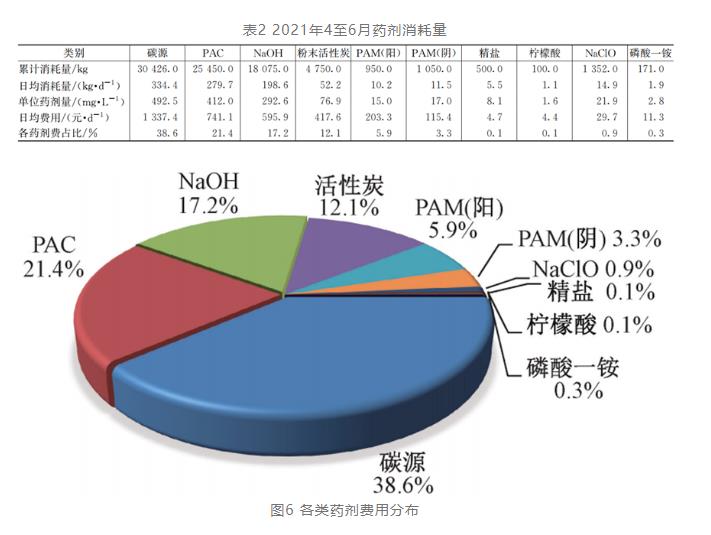 污水處理設(shè)備__全康環(huán)保QKEP