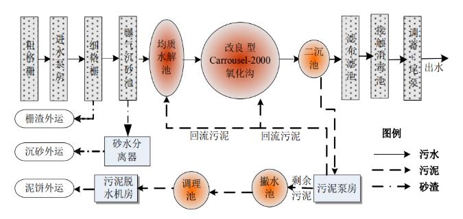 污水處理設(shè)備__全康環(huán)保QKEP