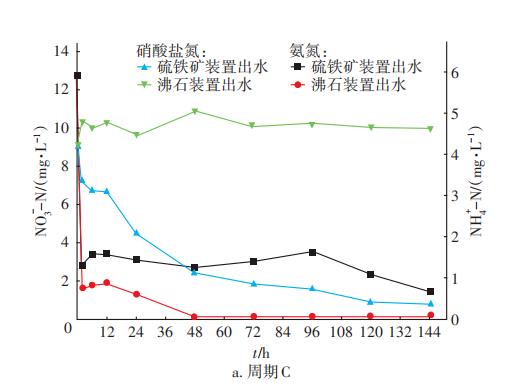 污水處理設(shè)備__全康環(huán)保QKEP