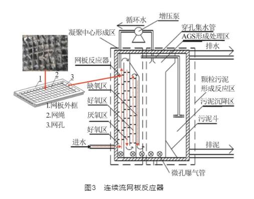 污水處理設備__全康環(huán)保QKEP