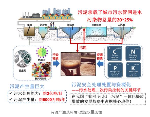 污水處理設備__全康環(huán)保QKEP