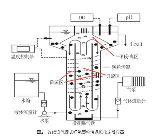 污水處理設備__全康環(huán)保QKEP