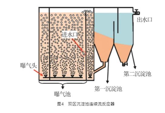 污水處理設備__全康環(huán)保QKEP