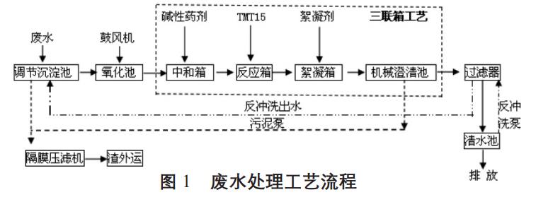 污水處理設(shè)備__全康環(huán)保QKEP