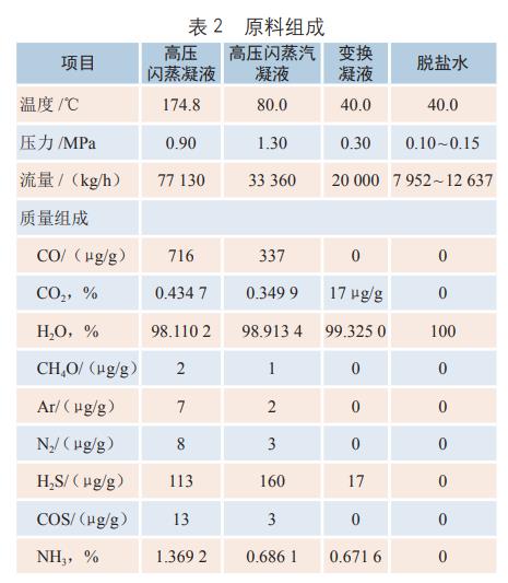 污水處理設(shè)備__全康環(huán)保QKEP