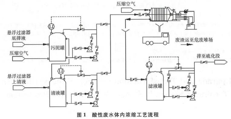 污水處理設(shè)備__全康環(huán)保QKEP