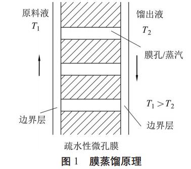 污水處理設備__全康環(huán)保QKEP