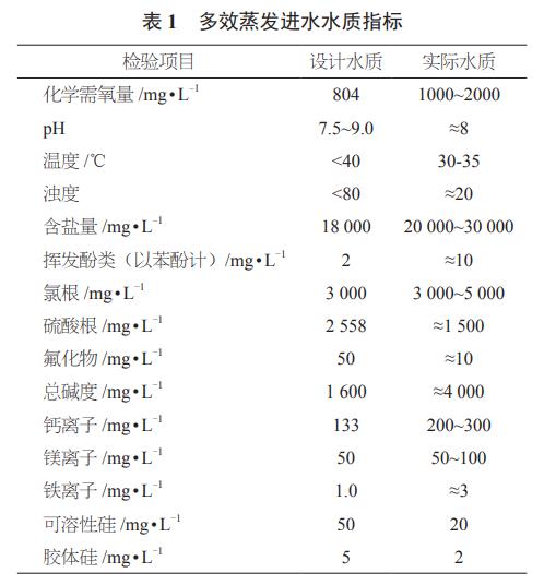 污水處理設備__全康環(huán)保QKEP