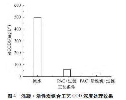 污水處理設(shè)備__全康環(huán)保QKEP