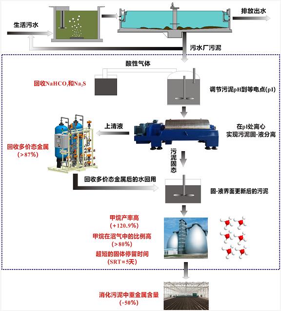 污水處理設(shè)備__全康環(huán)保QKEP