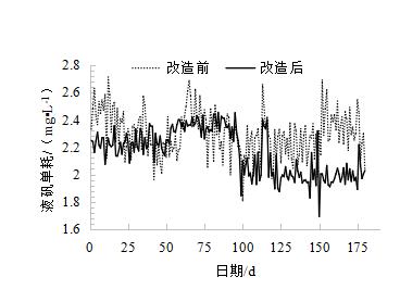 污水處理設備__全康環(huán)保QKEP