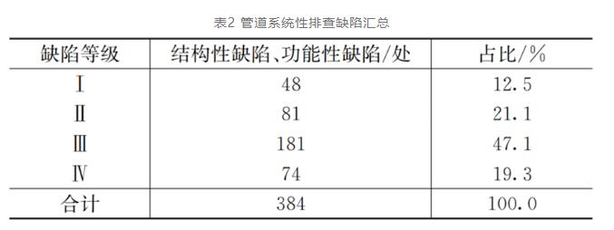 污水處理設(shè)備__全康環(huán)保QKEP