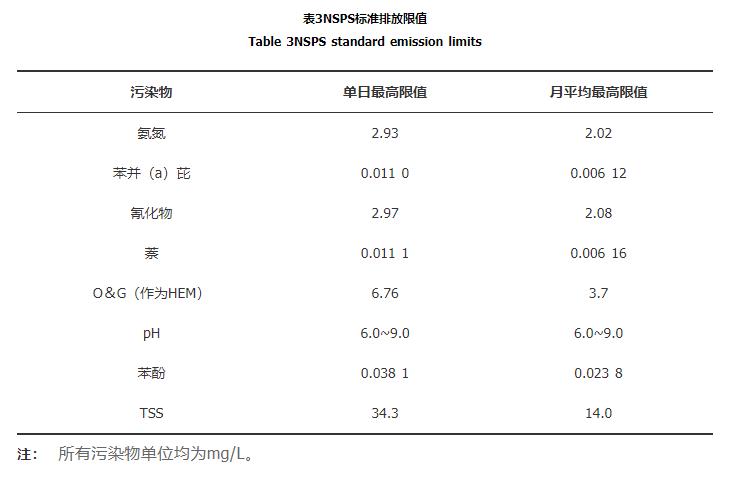 污水處理設(shè)備__全康環(huán)保QKEP