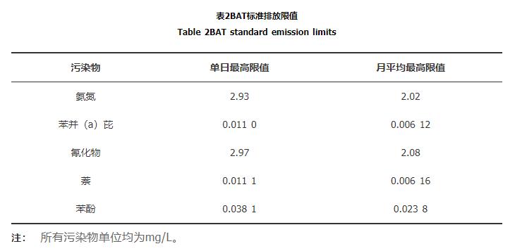 污水處理設(shè)備__全康環(huán)保QKEP