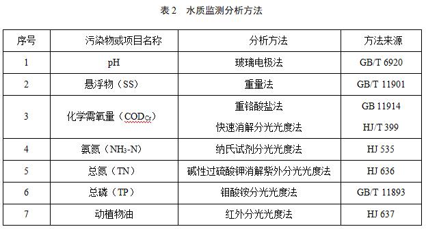 污水處理設(shè)備__全康環(huán)保QKEP