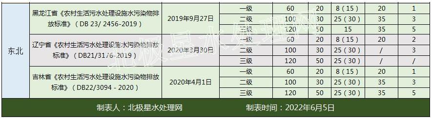 污水處理設(shè)備__全康環(huán)保QKEP