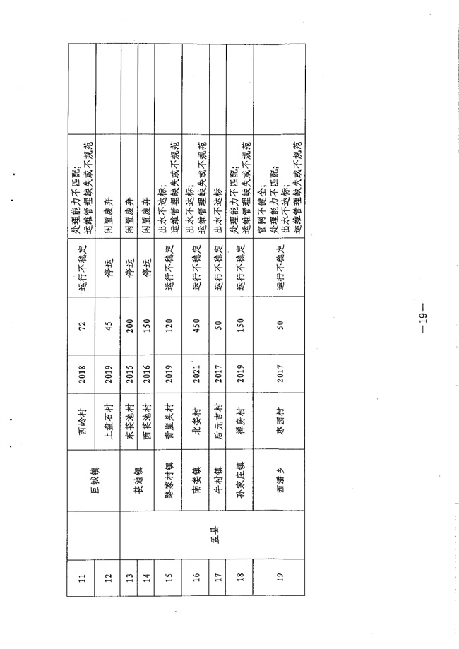 污水處理設備__全康環(huán)保QKEP