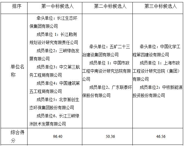 污水處理設備__全康環(huán)保QKEP