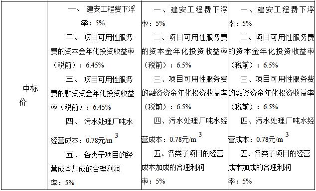 污水處理設備__全康環(huán)保QKEP