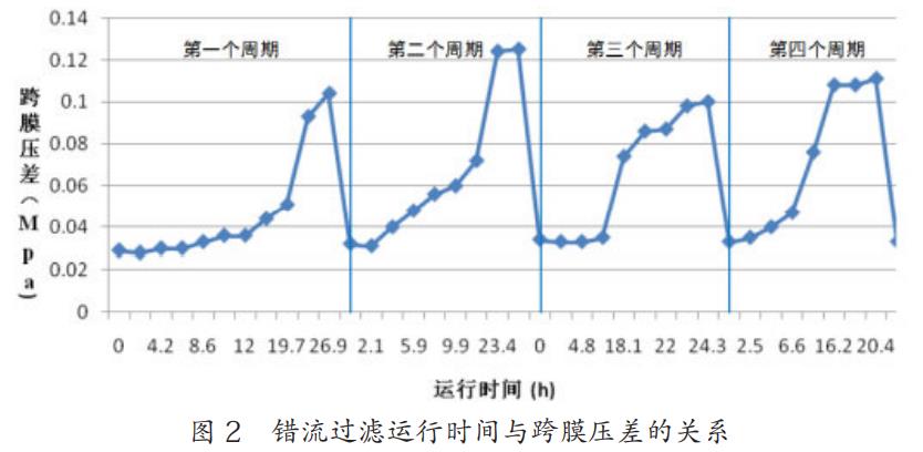 污水處理設(shè)備__全康環(huán)保QKEP