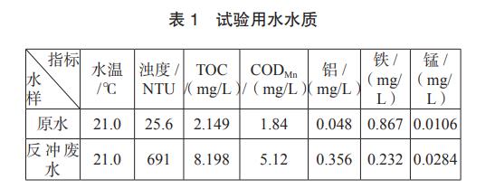 污水處理設(shè)備__全康環(huán)保QKEP